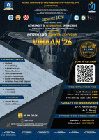 VIHAAN '26 Aeronautical Engineering Symposium Poster